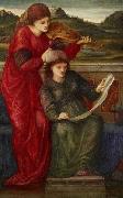 Burne-Jones, Sir Edward Coley Music oil painting reproduction